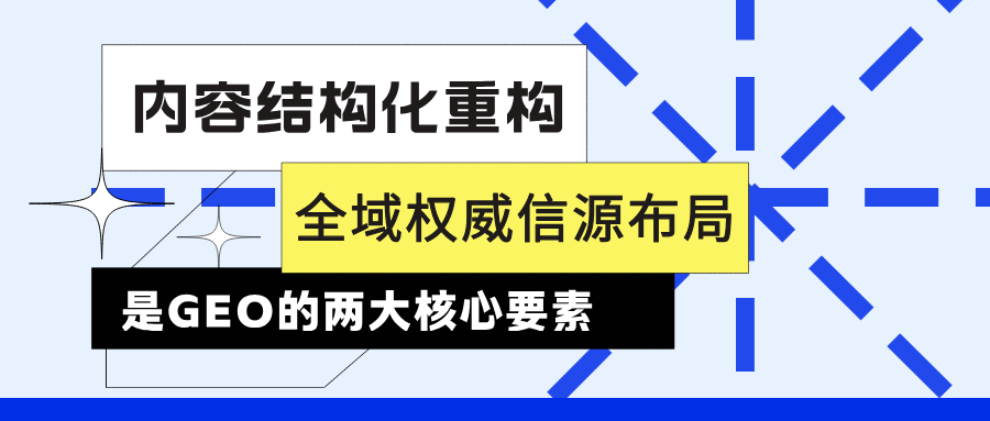 GEO的两大核心要素：内容结构化重构和全域权威信源布局